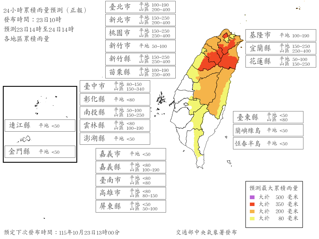 「薔琵路徑有變數」恐減速或登陸！21縣市明達停班課標準，煙花颱風最快明生成