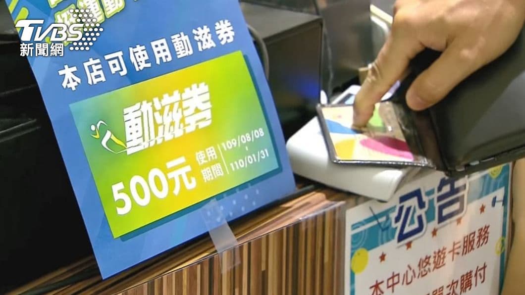 （圖／TVBS資料畫面） 體育署擬再推動滋券　可望搭配五倍券使用