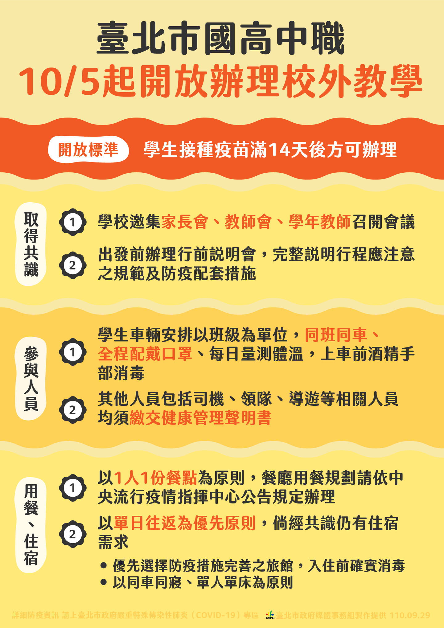 北市國高中職10/5起開放辦校外教學。（圖／台北市政府） 大小朋友能放風了！台北市將開放公園遊戲場、校外教學