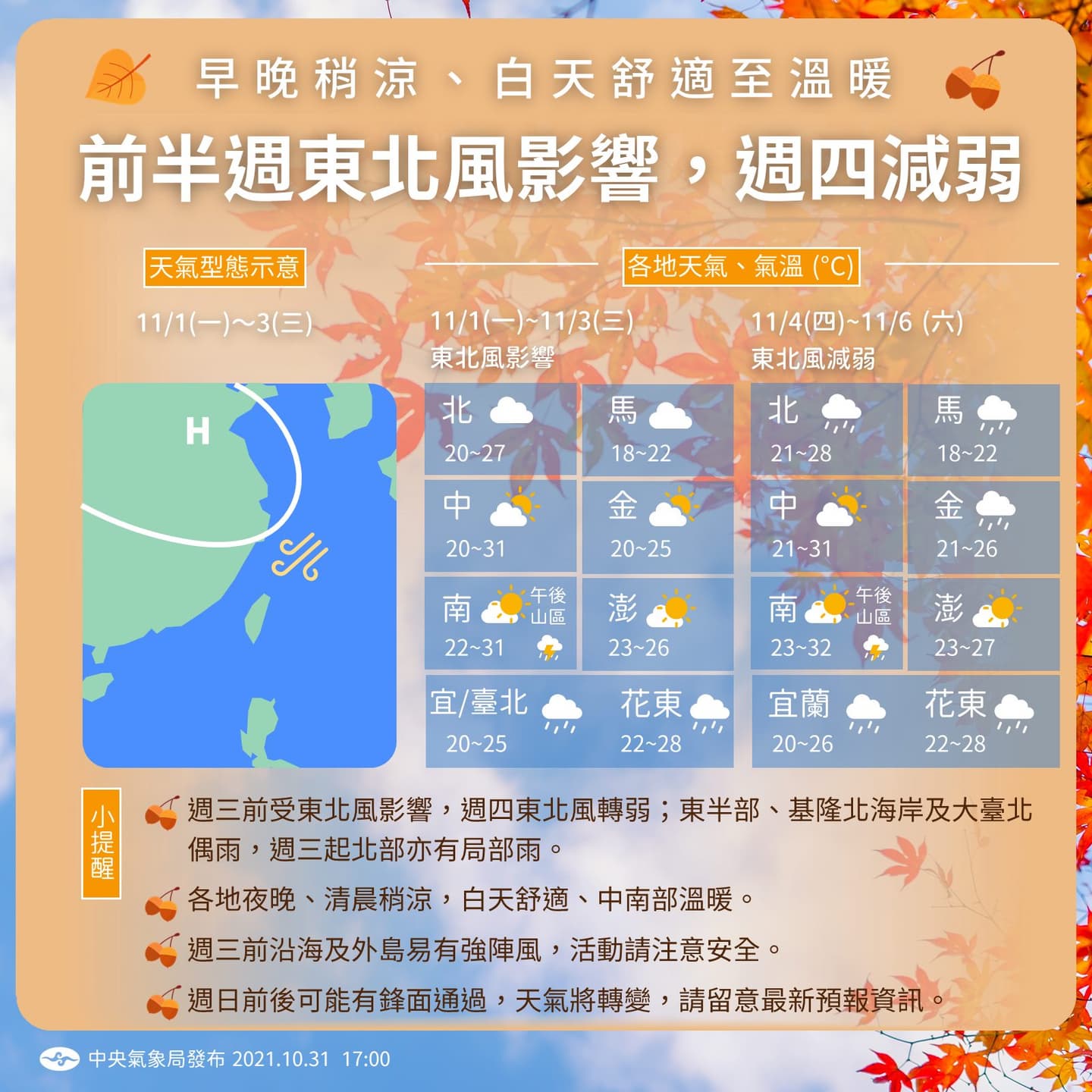 氣象局表示，本週將有2段式變化。（圖／中央氣象局） 把握最後好天氣！最強冷空氣「驟降15度」變天時間曝
