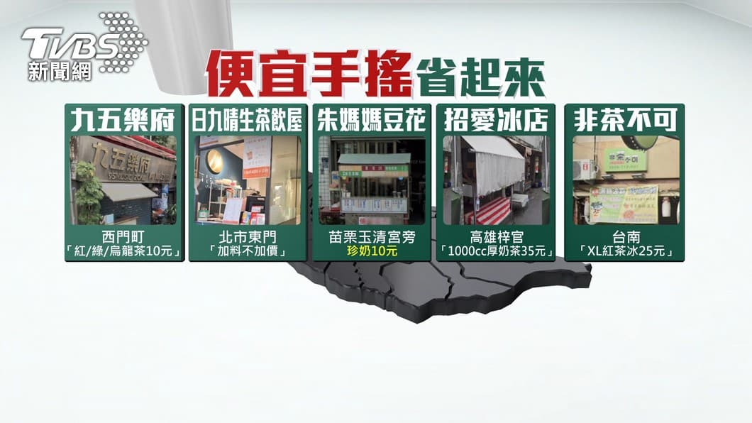 台北２家超佛心手搖飲！西門町700cc茶飲只要10元、永康商圈中杯20元免費加料