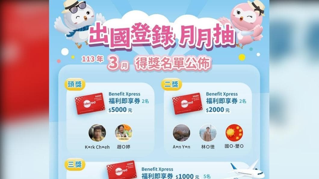 12月31日前外交部舉辦「出國登錄月月抽」。(圖/翻攝Line官方帳號) 12月31日前外交部舉辦「出國登錄月月抽」。(圖/翻攝Line官方帳號)