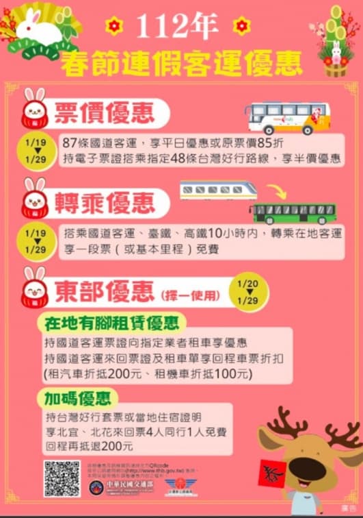 2023春節國道疏導看這篇!高乘載管制、塞車路段一次掌握,搭大眾運輸還能抽獎 2023春節國道疏導看這篇!高乘載管制、塞車路段一次掌握,搭大眾運輸還能抽獎