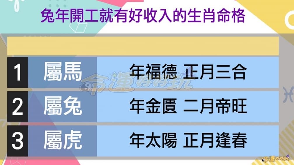 早上起床先看你的手掌心!出現1徵兆代表財神來了,3生肖財氣旺超會吸錢 早上起床先看你的手掌心!出現1徵兆代表財神來了,3生肖財氣旺超會吸錢