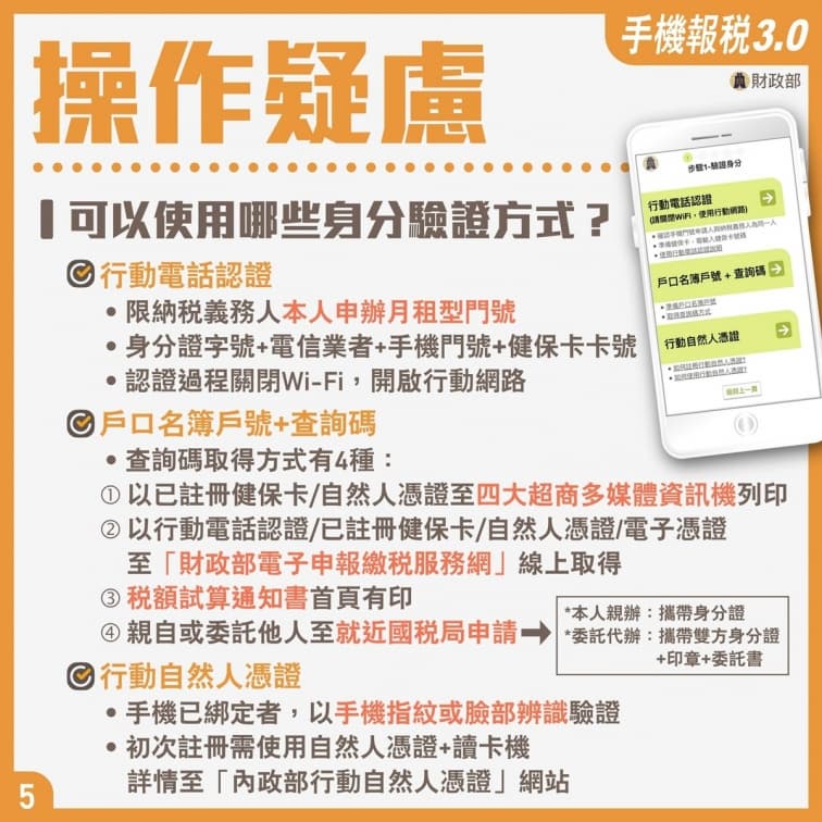 手機報稅要安裝軟體嗎?5步驟搞定超簡單,9大QA一次秒懂 手機報稅要安裝軟體嗎?5步驟搞定超簡單,9大QA一次秒懂