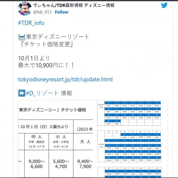 東京迪士尼10月起漲價!開園40年門票首破1萬日幣,大阪環球影城也調漲 東京迪士尼10月起漲價!開園40年門票首破1萬日幣,大阪環球影城也調漲