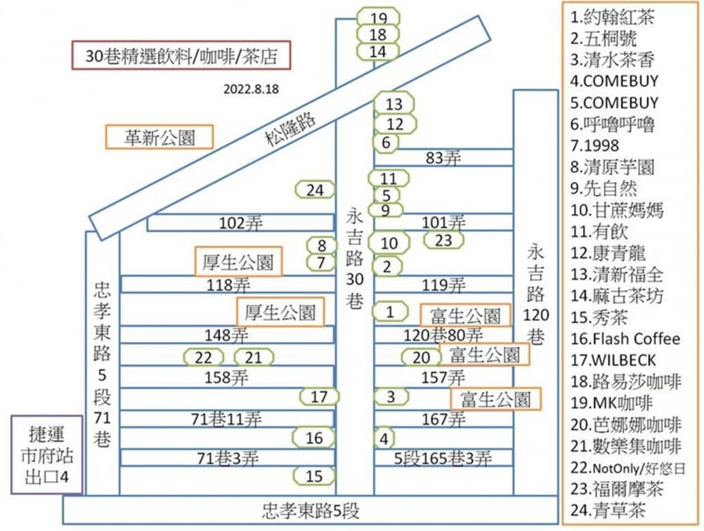 信義區手搖一級戰區再開新店!網友嗨喊:王者歸來,飲料一條街拼圖快滿了 信義區手搖一級戰區再開新店!網友嗨喊:王者歸來,飲料一條街拼圖快滿了