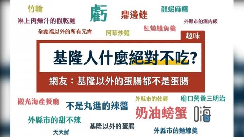 基隆人絕對不吃什麼?營養三明治、鼎邊銼遭點名,乾麵加1物秒變臉 基隆人絕對不吃什麼?營養三明治、鼎邊銼遭點名,乾麵加1物秒變臉
