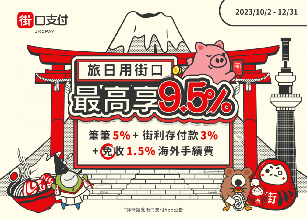 遊日本最高9.5%回饋!街口支付攜手PayPay,10/2上線「操作步驟一次看」 遊日本最高9.5%回饋!街口支付攜手PayPay,10/2上線「操作步驟一次看」
