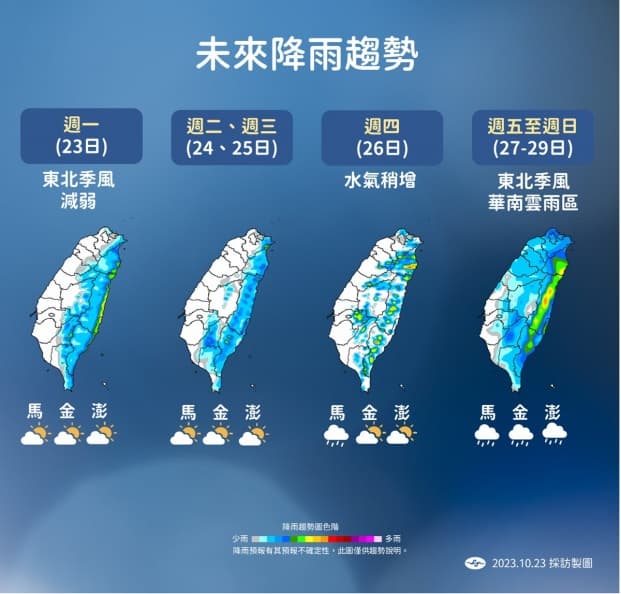 本週天氣2段式變化!外出需防空氣品質不佳,「這天」起變天雨區擴大 本週天氣2段式變化!外出需防空氣品質不佳,「這天」起變天雨區擴大