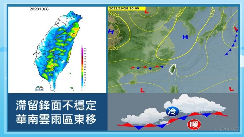 今晚氣溫掉8度!週末假日「這3區」降雨多,東北季風濕涼到下週二 今晚氣溫掉8度!週末假日「這3區」降雨多,東北季風濕涼到下週二