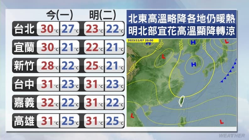 入秋最強冷空氣來襲!明起5縣市驟降7度,週末北部、東半部轉濕涼 入秋最強冷空氣來襲!明起5縣市驟降7度,週末北部、東半部轉濕涼