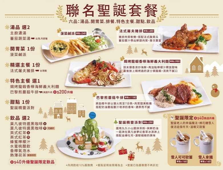 《灰姑娘》變聖誕大餐!王品集團x台中歌劇院推套餐,還有莫凡彼抽2000元餐券 《灰姑娘》變聖誕大餐!王品集團x台中歌劇院推套餐,還有莫凡彼抽2000元餐券