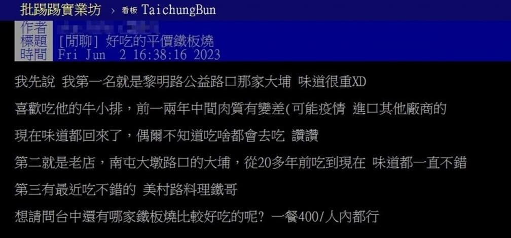 平價鐵板燒不只大埔!高CP值2夯店:不用200元炒菜吃到飽、還沒營業就排隊 平價鐵板燒不只大埔!高CP值2夯店:不用200元炒菜吃到飽、還沒營業就排隊