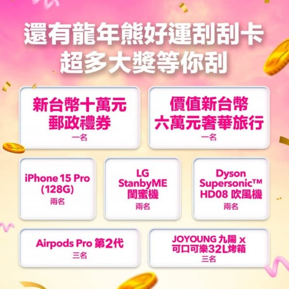 星巴克、漢堡王買一送一!外送平台1月優惠一次看,加碼新年福袋抽iPhone 15 Pro(中獎公布) 星巴克、漢堡王買一送一!外送平台1月優惠一次看,加碼新年福袋抽iPhone 15 Pro(中獎公布)