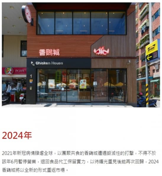 「香鷄城」要回來了!官方粉專預告回歸,六、七年級生敲碗秒陷回憶殺 「香鷄城」要回來了!官方粉專預告回歸,六、七年級生敲碗秒陷回憶殺
