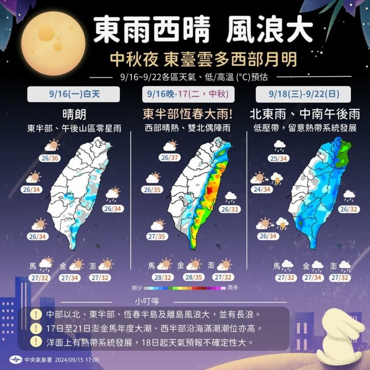 今晚起變天降雨!「葡萄桑」颱風這天最靠近台灣,專家曝1狀況發海警 今晚起變天降雨!「葡萄桑」颱風這天最靠近台灣,專家曝1狀況發海警