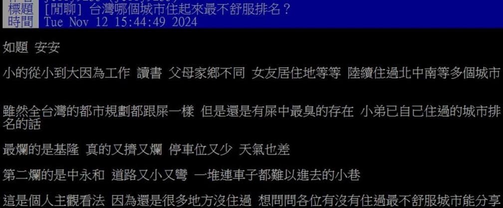 台灣哪個城市最不宜居?一票網友點名「這縣市」:交通混亂、天氣差 台灣哪個城市最不宜居?一票網友點名「這縣市」:交通混亂、天氣差