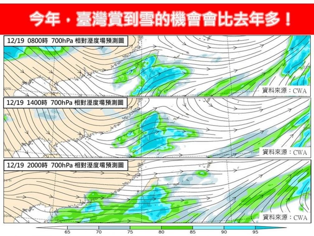 今晚起冷氣團再報到!低溫恐跌到10度以下,專家揭「這天」有望賞雪 今晚起冷氣團再報到!低溫恐跌到10度以下,專家揭「這天」有望賞雪