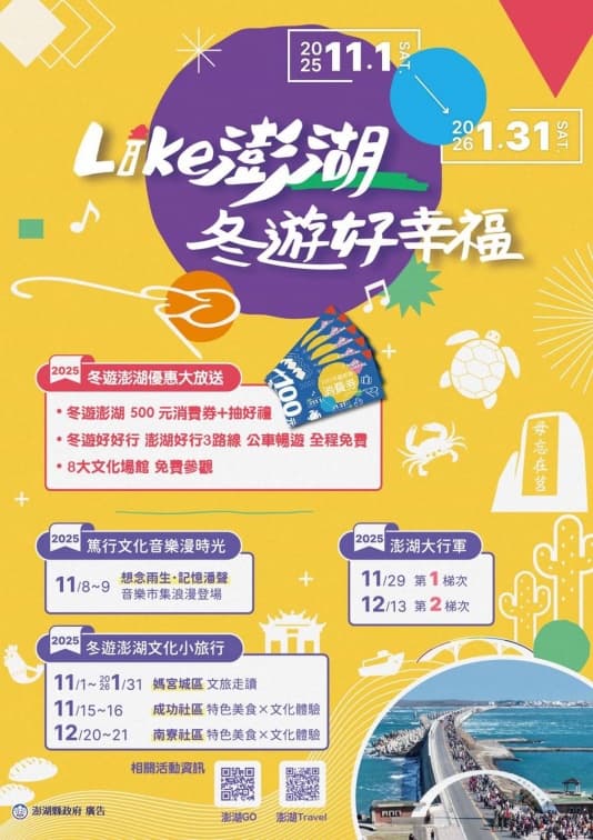 2025最新旅遊補助!「符合條件者」都可領500元,使用範圍、時間一次看 2025最新旅遊補助!「符合條件者」都可領500元,使用範圍、時間一次看