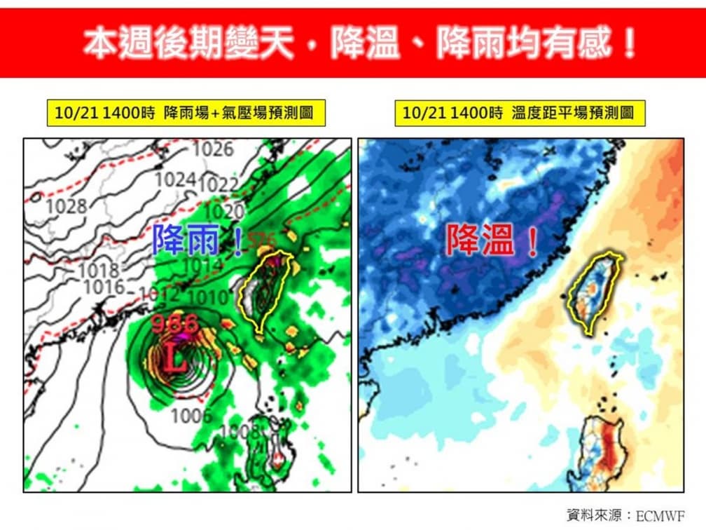 風神颱風最快明生成!專家揭最新路徑與動態,雨連炸4天、氣溫驟降10度 風神颱風最快明生成!專家揭最新路徑與動態,雨連炸4天、氣溫驟降10度