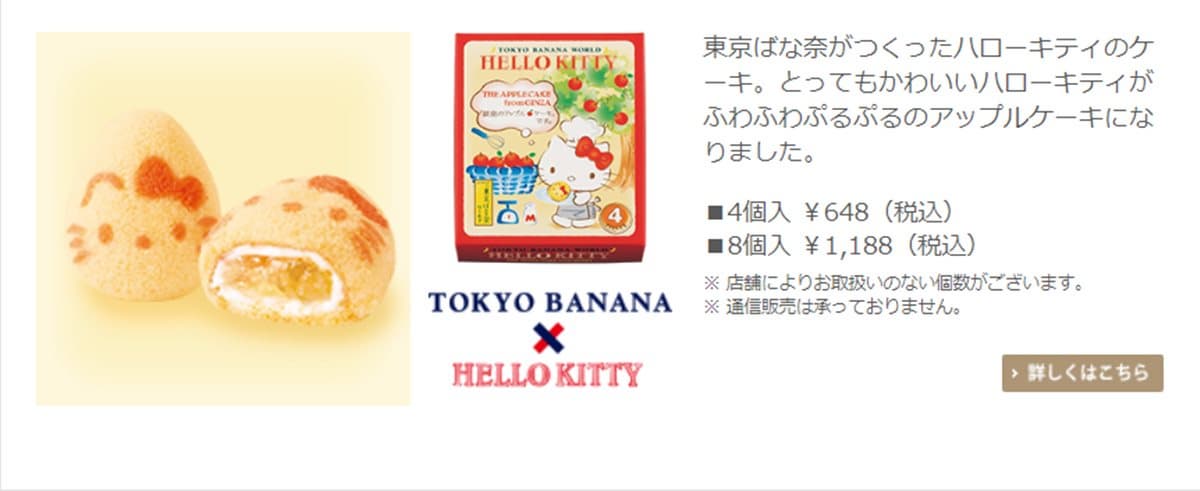粉絲怎能不入手!HELLO KITTY與知名甜點聯名新上市 粉絲怎能不入手!HELLO KITTY與知名甜點聯名新上市