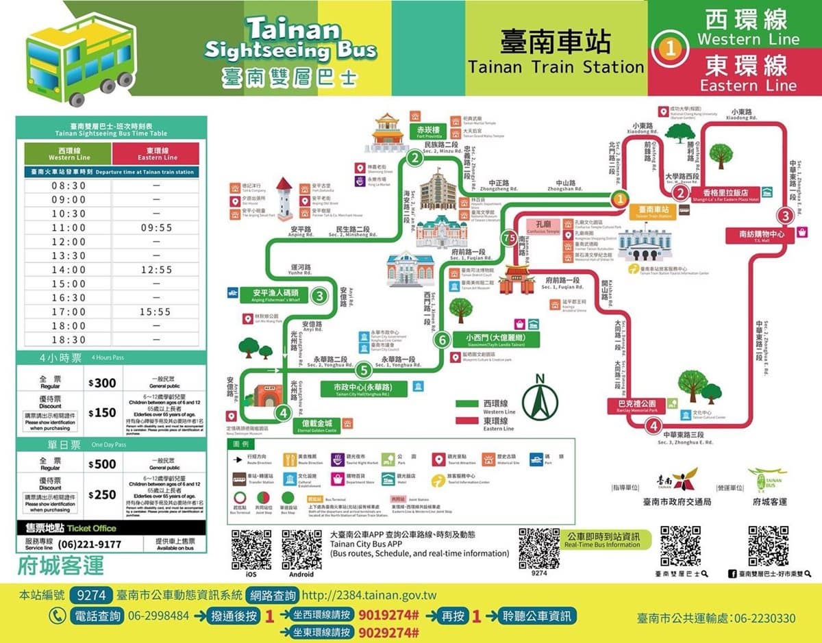 台南新玩法 千萬打造雙層巴士遊12熱點 台南新玩法 千萬打造雙層巴士遊12熱點