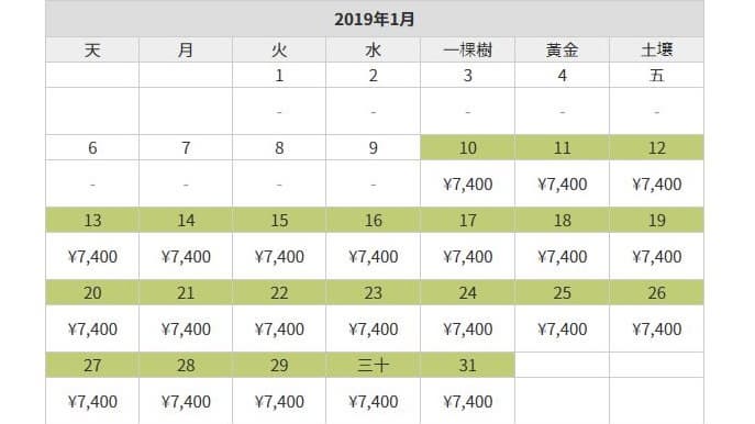 玩「日本環球影城」看準時機省1300日圓!2019年「淡旺季票價」3種價格公布 玩「日本環球影城」看準時機省1300日圓!2019年「淡旺季票價」3種價格公布