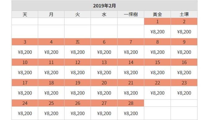 玩「日本環球影城」看準時機省1300日圓!2019年「淡旺季票價」3種價格公布 玩「日本環球影城」看準時機省1300日圓!2019年「淡旺季票價」3種價格公布