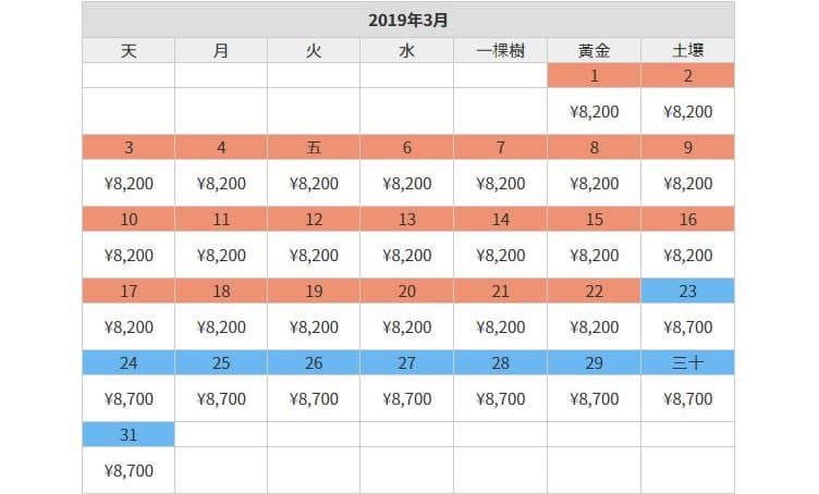 玩「日本環球影城」看準時機省1300日圓!2019年「淡旺季票價」3種價格公布 玩「日本環球影城」看準時機省1300日圓!2019年「淡旺季票價」3種價格公布