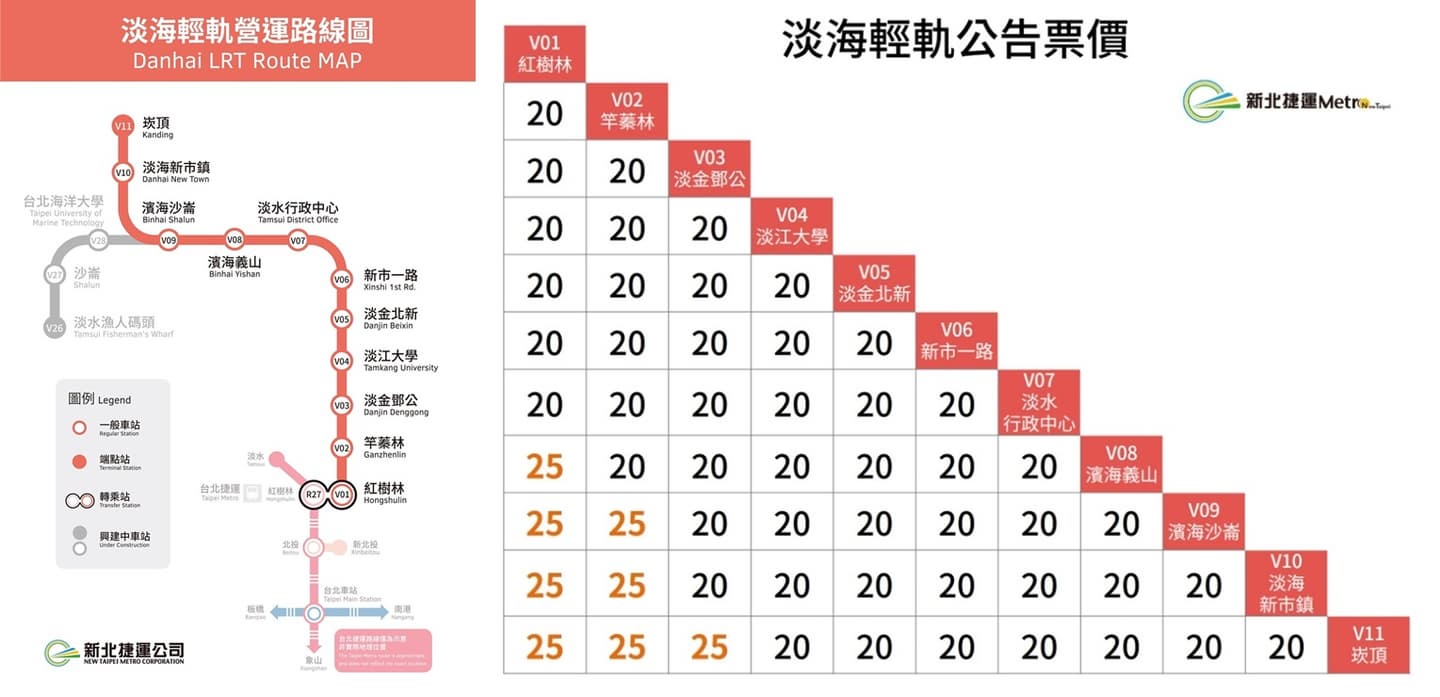 確定免費一個月!最新通車「淡海輕軌」幾米紀念品套票搶先看 確定免費一個月!最新通車「淡海輕軌」幾米紀念品套票搶先看