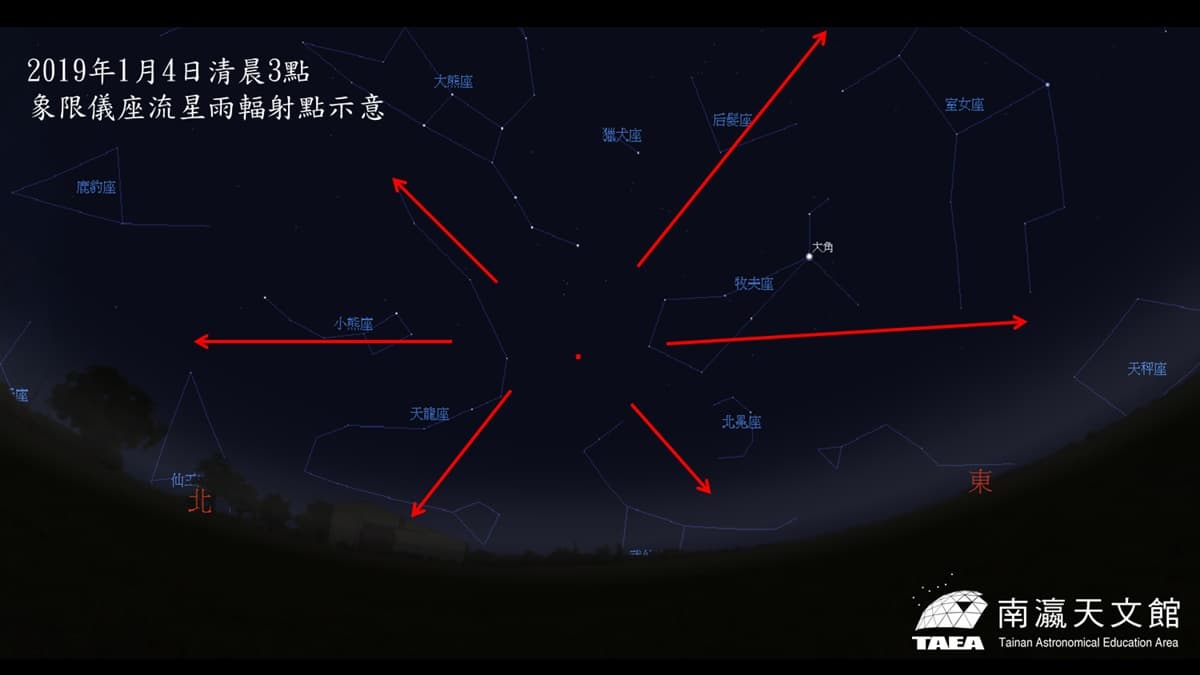 每小時200顆「流星雨」爆發!「日偏食」「觀金星」接力登場 每小時200顆「流星雨」爆發!「日偏食」「觀金星」接力登場