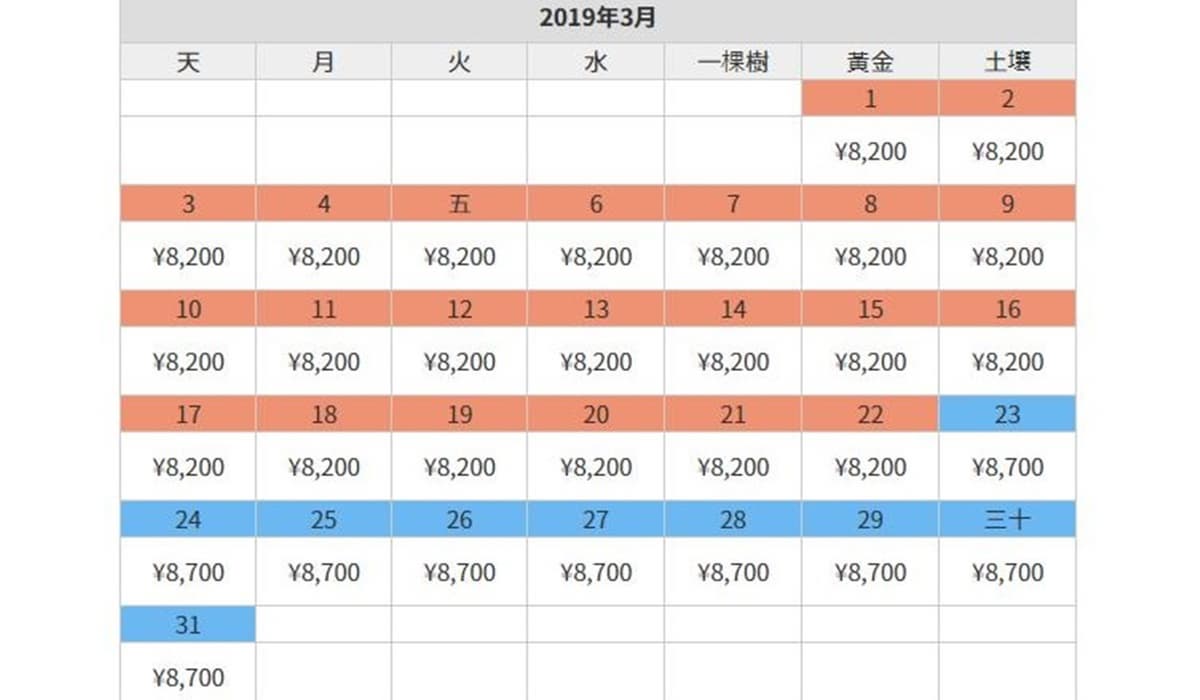 大阪環球即日實施「淡旺季門票制」!省錢祕訣靠這2招 大阪環球即日實施「淡旺季門票制」!省錢祕訣靠這2招