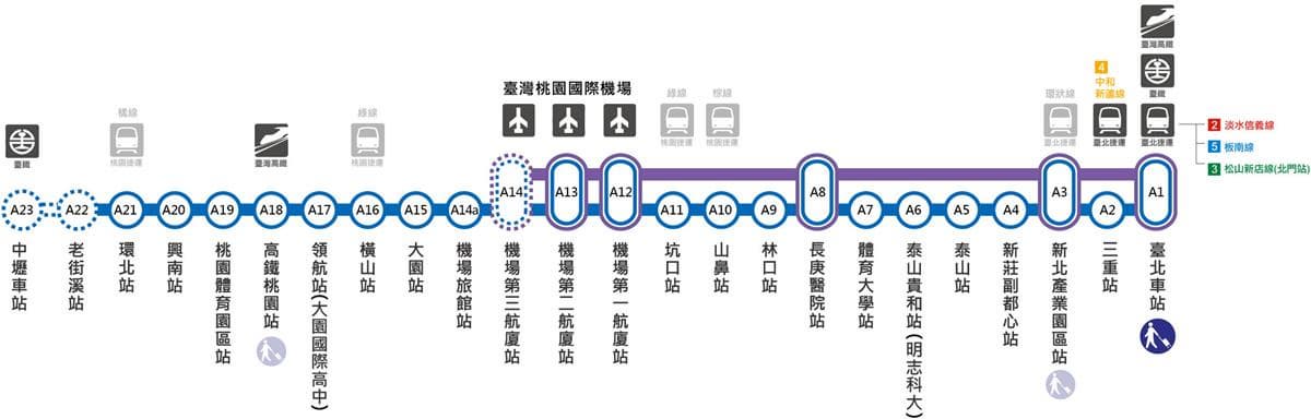 半夜也有機捷搭!造福旅客「桃園機捷」深夜增加4班次 半夜也有機捷搭!造福旅客「桃園機捷」深夜增加4班次