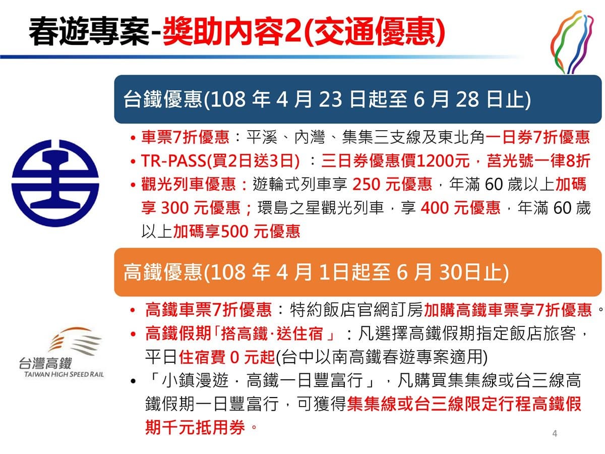 「春遊補助」今天出爐!不限年齡每人500元,符合這條件加碼500元 「春遊補助」今天出爐!不限年齡每人500元,符合這條件加碼500元