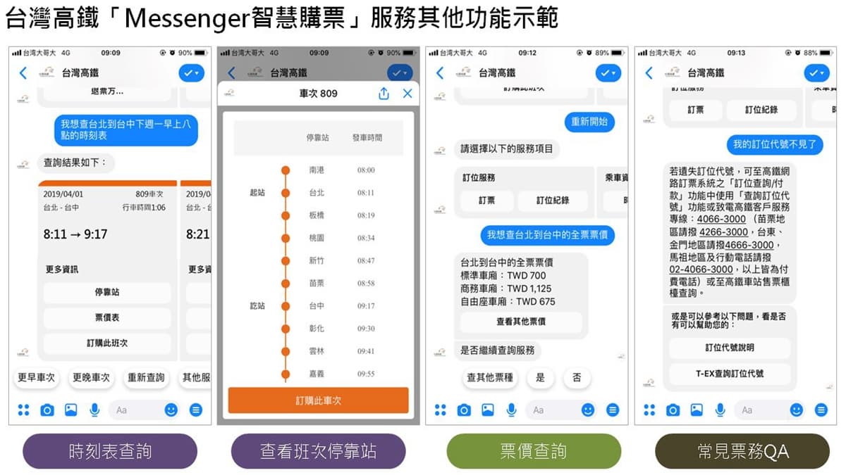超方便!臉書也能訂高鐵票,「Messenger」動動嘴巴就搞定 超方便!臉書也能訂高鐵票,「Messenger」動動嘴巴就搞定