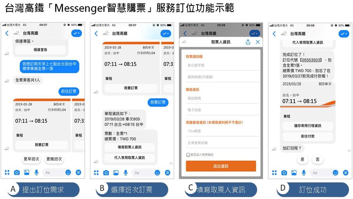 超方便!臉書也能訂高鐵票,「Messenger」動動嘴巴就搞定 超方便!臉書也能訂高鐵票,「Messenger」動動嘴巴就搞定