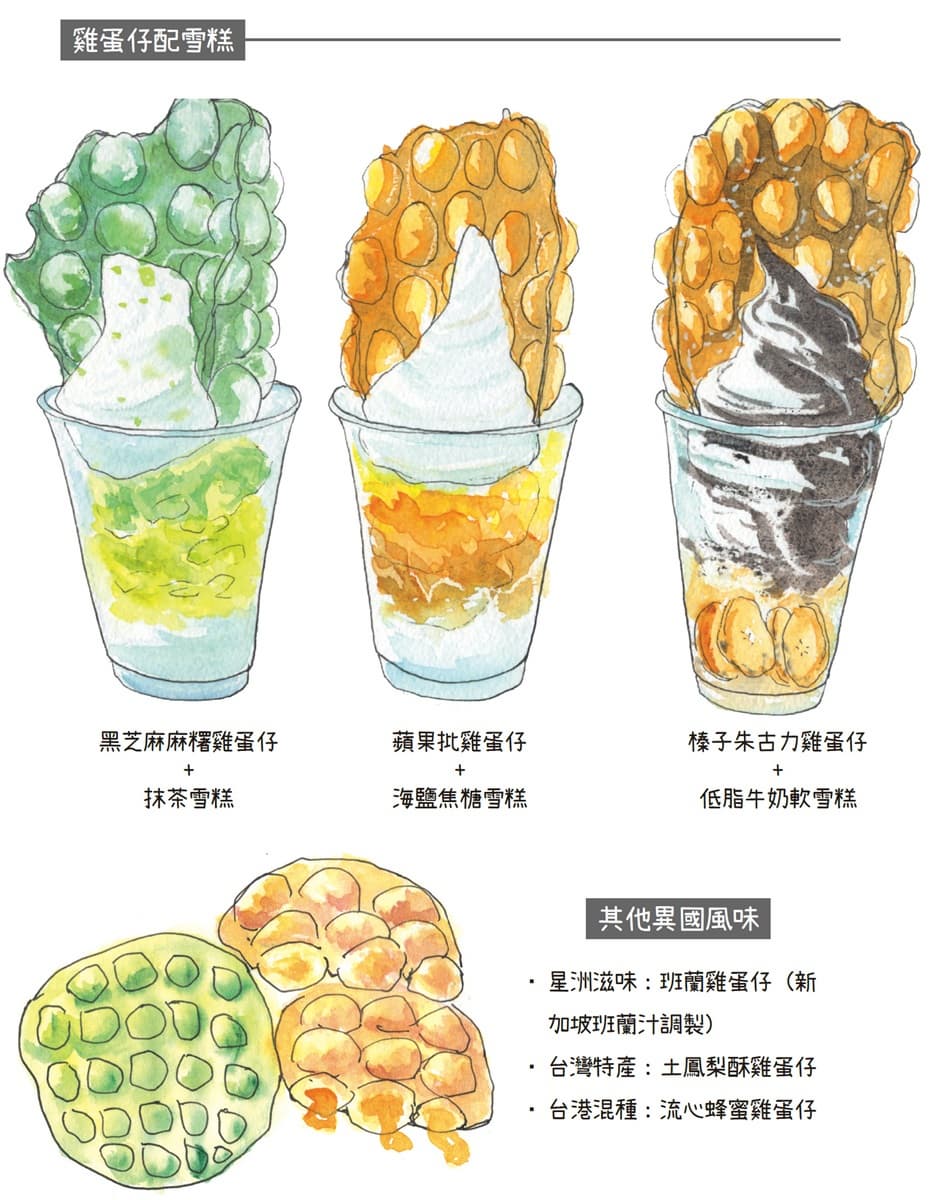 吃這個才夠「港味」!港大生最愛「隱藏版小吃」街拍最夯雞蛋仔、缽仔糕 吃這個才夠「港味」!港大生最愛「隱藏版小吃」街拍最夯雞蛋仔、缽仔糕