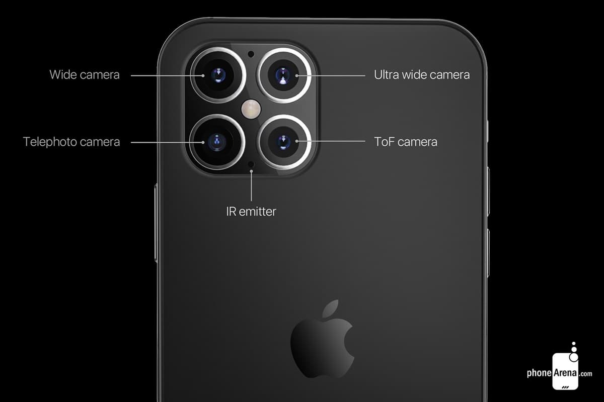 全球首支「四眼怪」蘋果手機!iPhone 12將有4鏡頭,「玫瑰金」強勢回歸 全球首支「四眼怪」蘋果手機!iPhone 12將有4鏡頭,「玫瑰金」強勢回歸