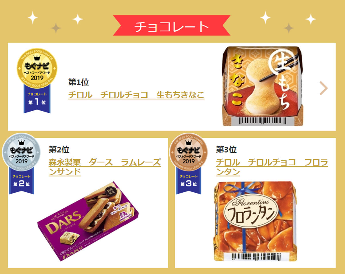 去日本要買!「2019零食大賞」得獎名單公布,第一名是「杏仁焦糖餅乾冰淇淋」 去日本要買!「2019零食大賞」得獎名單公布,第一名是「杏仁焦糖餅乾冰淇淋」