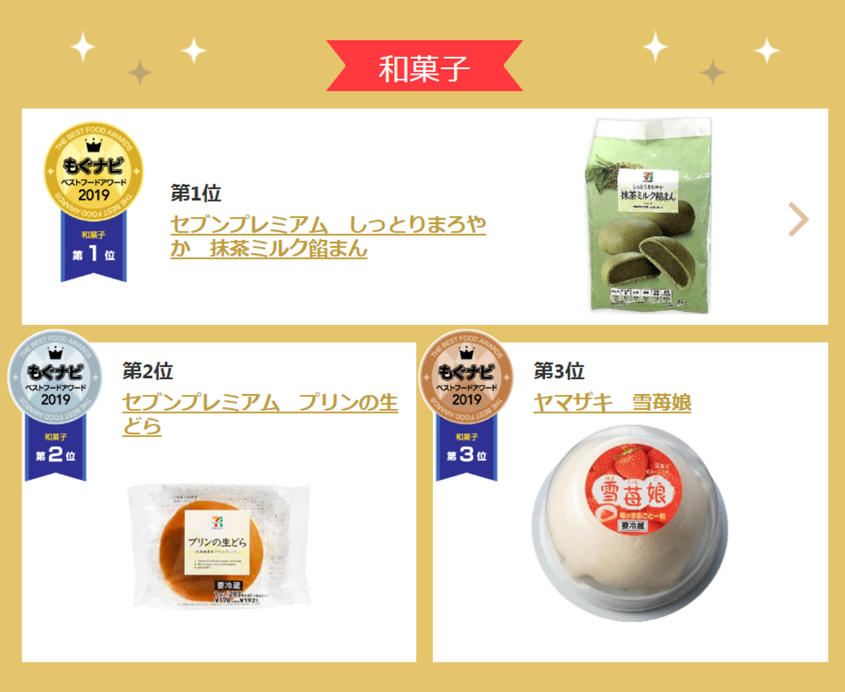 去日本要買!「2019零食大賞」得獎名單公布,第一名是「杏仁焦糖餅乾冰淇淋」 去日本要買!「2019零食大賞」得獎名單公布,第一名是「杏仁焦糖餅乾冰淇淋」