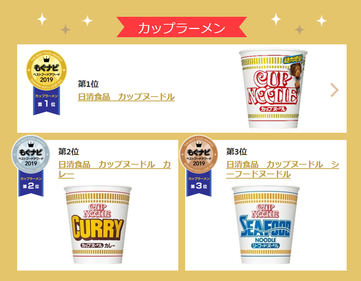 去日本要買!「2019零食大賞」得獎名單公布,第一名是「杏仁焦糖餅乾冰淇淋」 去日本要買!「2019零食大賞」得獎名單公布,第一名是「杏仁焦糖餅乾冰淇淋」