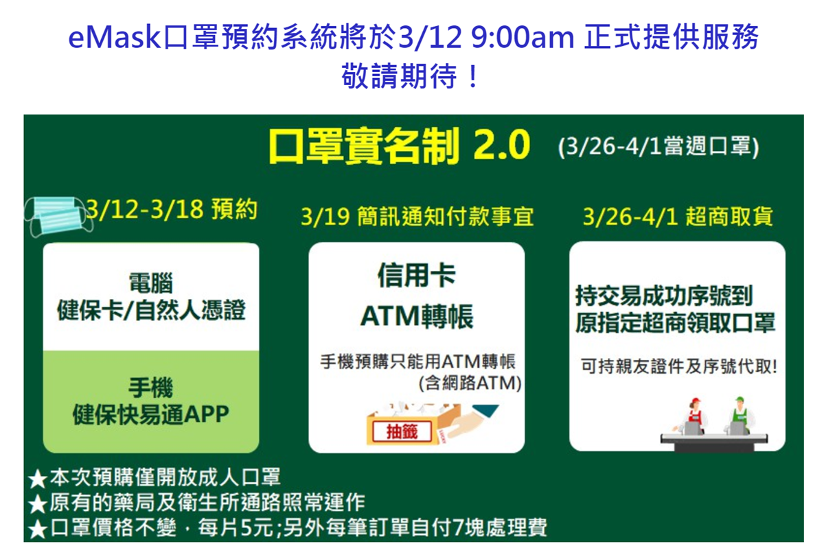 進得去了!口罩2.0「網址公布」頁面長這樣,明早9點開放預購「截止時間曝光」 進得去了!口罩2.0「網址公布」頁面長這樣,明早9點開放預購「截止時間曝光」