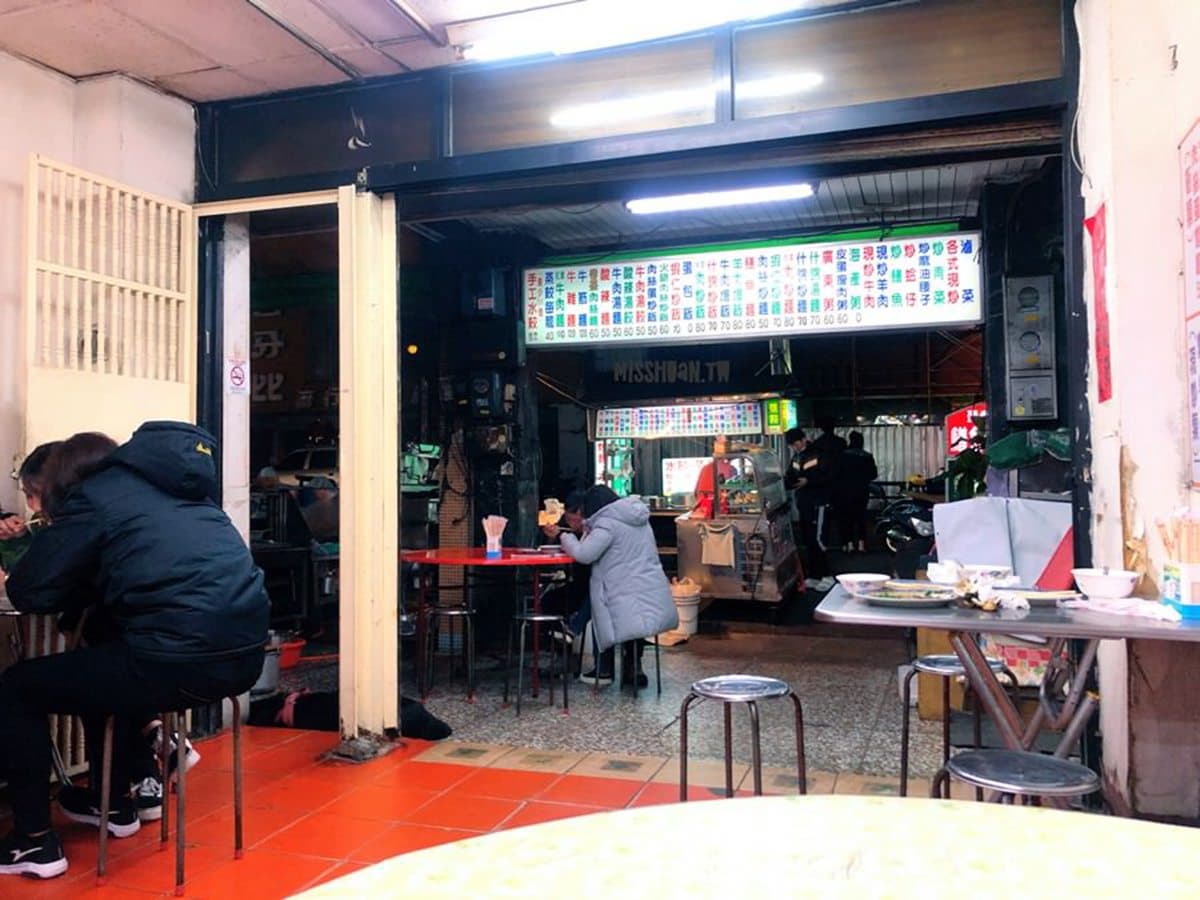 台中夜貓族必吃!中華路夜市5家凌晨系美食:超唰嘴鹹蛋中卷、只開2天大麵羹 台中夜貓族必吃!中華路夜市5家凌晨系美食:超唰嘴鹹蛋中卷、只開2天大麵羹