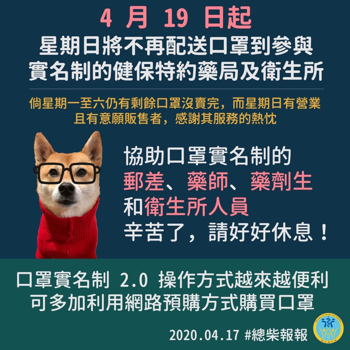 連續兩個月沒休太辛苦!陳時中證實:4/19起每週日「藥局、健保所停賣口罩」 連續兩個月沒休太辛苦!陳時中證實:4/19起每週日「藥局、健保所停賣口罩」