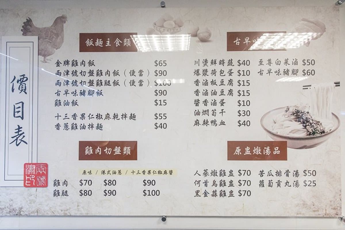 【新開店】新埔捷運站排隊「雞肉飯」,帶皮雞肉+爆漿荷包蛋超邪惡 【新開店】新埔捷運站排隊「雞肉飯」,帶皮雞肉+爆漿荷包蛋超邪惡