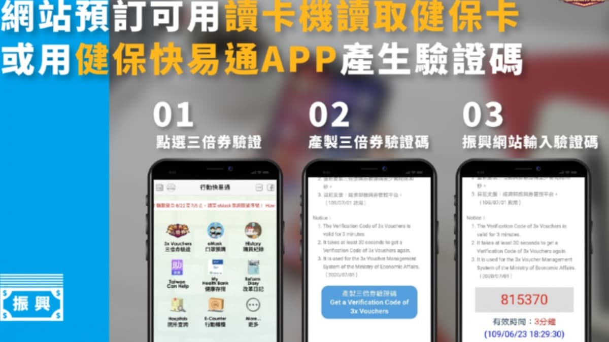就是今天!「振興三倍券」7大懶人包總整理,快速搞懂紙本券+數位預訂、3種必知領取法 就是今天!「振興三倍券」7大懶人包總整理,快速搞懂紙本券+數位預訂、3種必知領取法