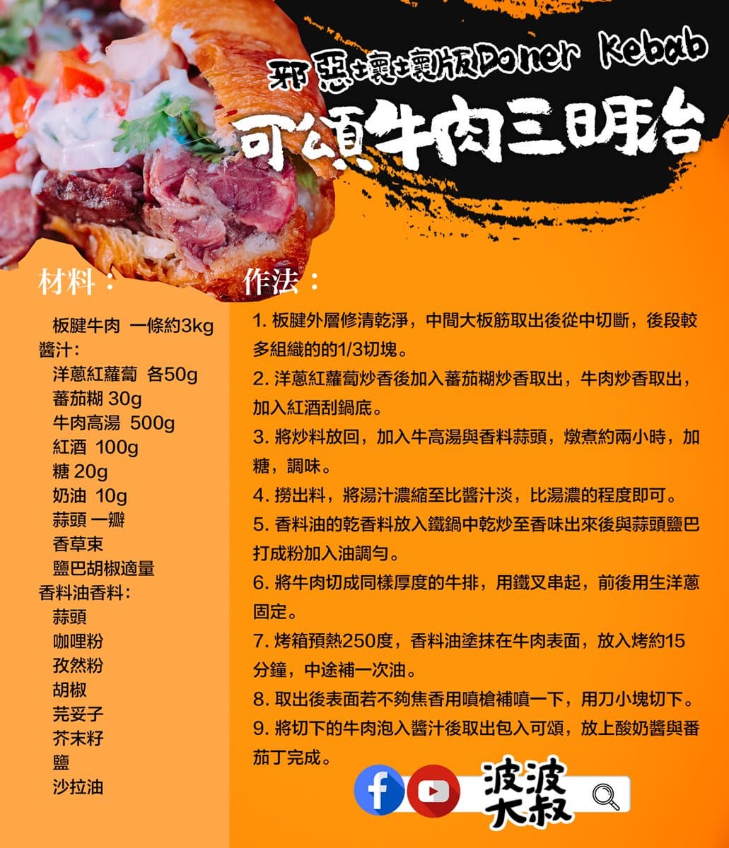【食尚首播】波波大叔教你野餐狂野吃一餐!邪惡壞壞版Doner Kebab可頌牛肉三明治 【食尚首播】波波大叔教你野餐狂野吃一餐!邪惡壞壞版Doner Kebab可頌牛肉三明治