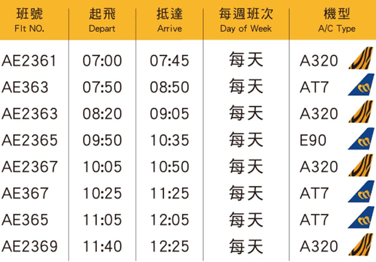 偽出國旅遊囉!虎航7/5起「每天飛澎湖」班機一次看,快相揪來去「花火節」 偽出國旅遊囉!虎航7/5起「每天飛澎湖」班機一次看,快相揪來去「花火節」