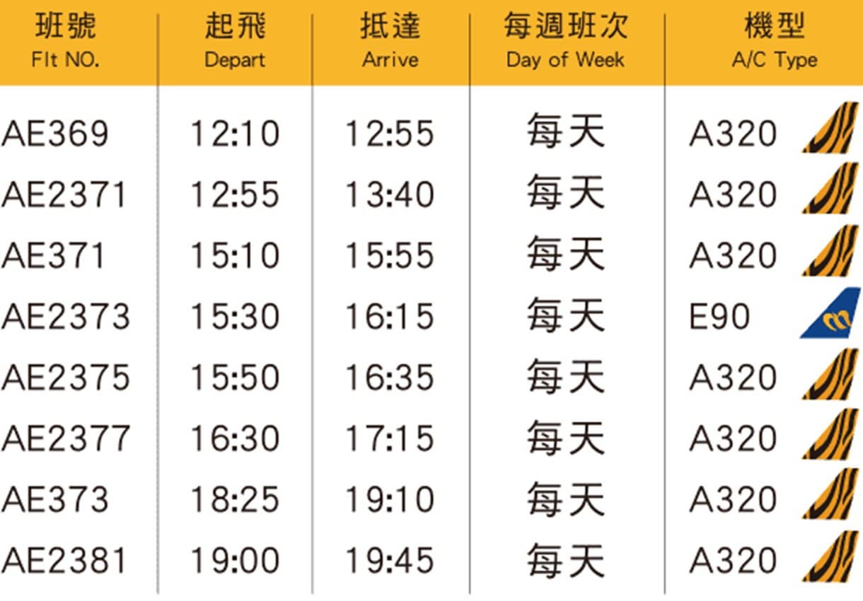 偽出國旅遊囉!虎航7/5起「每天飛澎湖」班機一次看,快相揪來去「花火節」 偽出國旅遊囉!虎航7/5起「每天飛澎湖」班機一次看,快相揪來去「花火節」